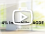 Video promotion