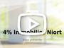 Video promotion