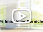 Video promotion